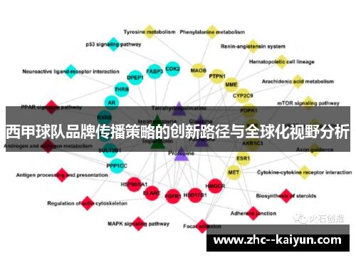 西甲球队品牌传播策略的创新路径与全球化视野分析