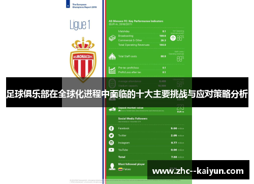 足球俱乐部在全球化进程中面临的十大主要挑战与应对策略分析