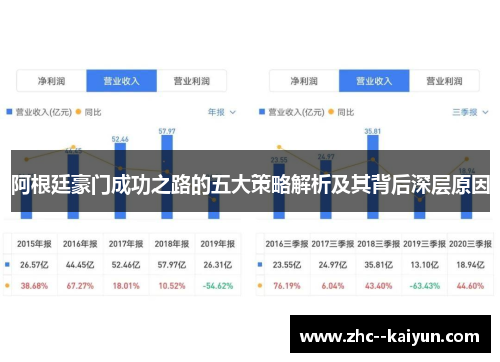 阿根廷豪门成功之路的五大策略解析及其背后深层原因
