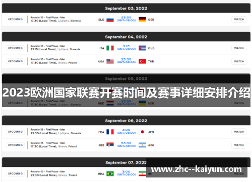 2023欧洲国家联赛开赛时间及赛事详细安排介绍