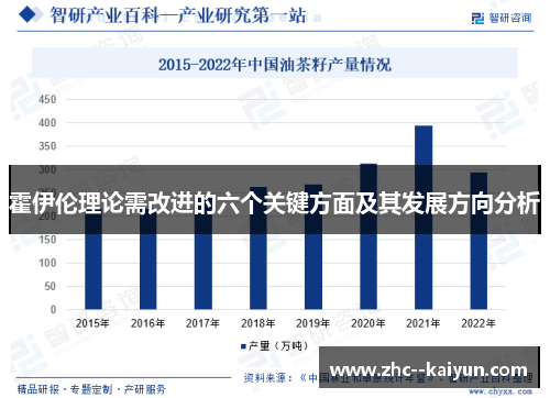 霍伊伦理论需改进的六个关键方面及其发展方向分析