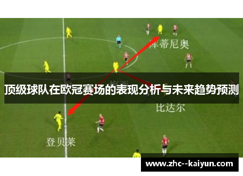 顶级球队在欧冠赛场的表现分析与未来趋势预测