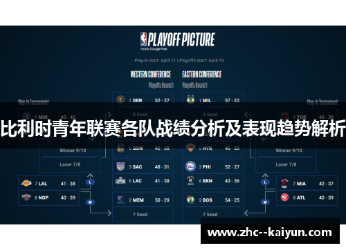 比利时青年联赛各队战绩分析及表现趋势解析