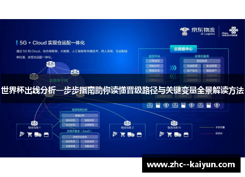 世界杯出线分析一步步指南助你读懂晋级路径与关键变量全景解读方法