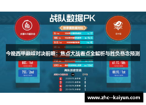 今晚西甲巅峰对决前瞻：焦点大战看点全解析与胜负悬念预测