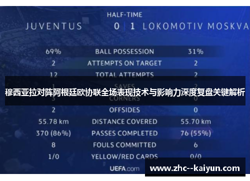 穆西亚拉对阵阿根廷欧协联全场表现技术与影响力深度复盘关键解析