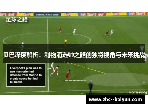 贝巴深度解析：利物浦选帅之路的独特视角与未来挑战