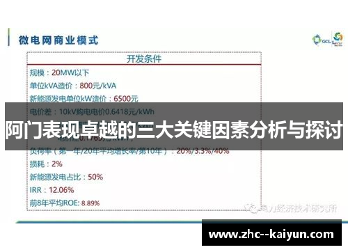 阿门表现卓越的三大关键因素分析与探讨
